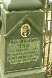Тув Моисей Львович, Москва, Востряковское кладбище
